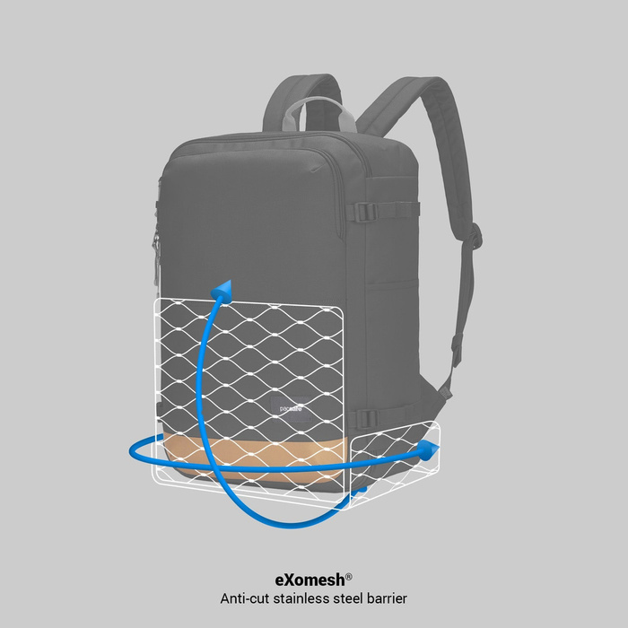 Plecak antykradzieżowy Pacsafe Go 34L Jet Black, zdjęcie 14
