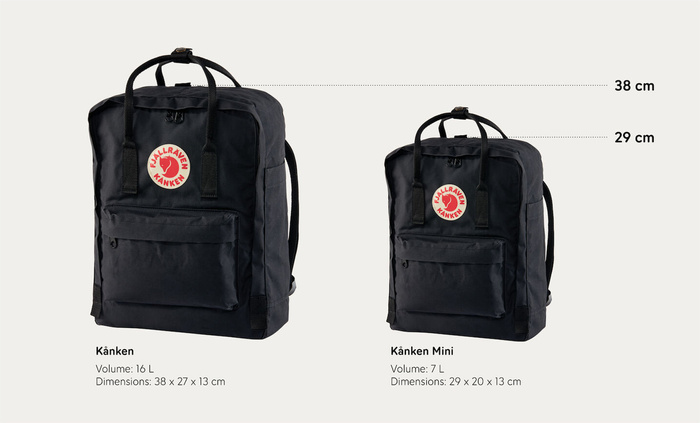 Plecak Kanken Fjallraven - Sky Blue Light Oak, zdjęcie 21
